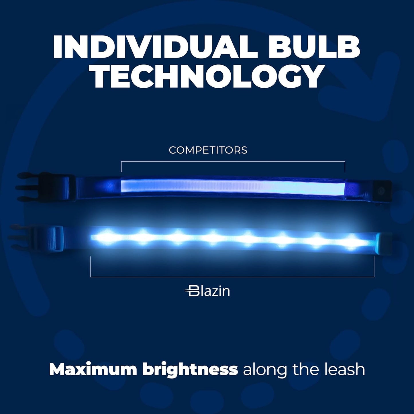 LED Dog Collar - Original USB Rechargeable and Waterproof Design - 1,000 Feet Visibility - Suitable for Small, Medium, and Large Dogs - US Brand